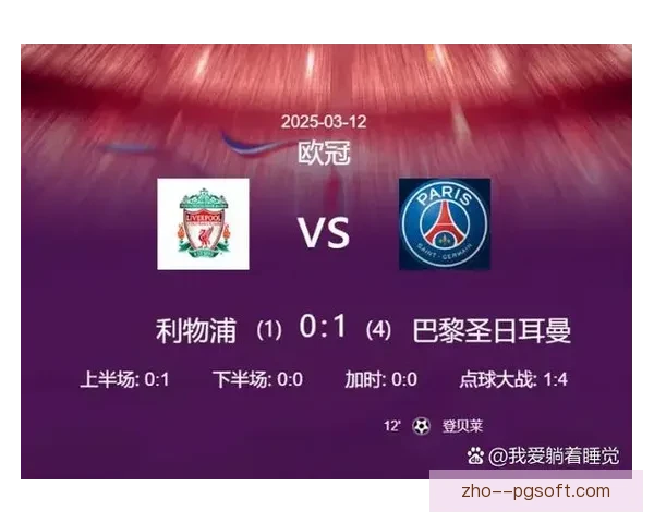 利物浦在欧冠淘汰赛补时阶段凭借点球惊险晋级八强