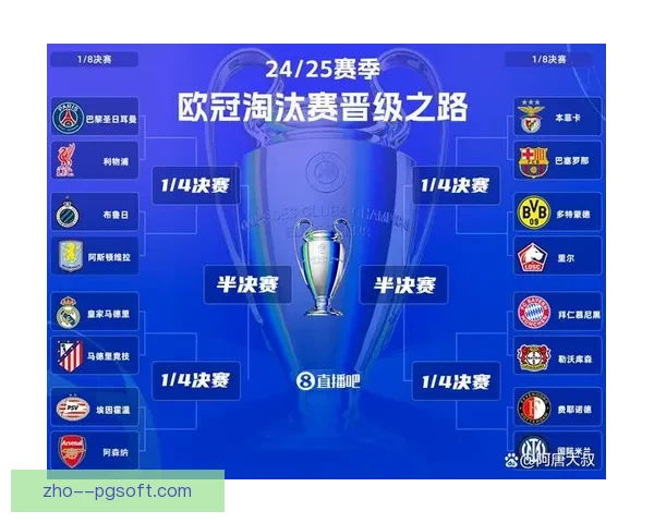 多重因素如何左右欧冠淘汰赛对阵结果的形成与走向关键机制解析 多重因素如何左右欧冠淘汰赛对阵结果的形成与走向关键机制解析