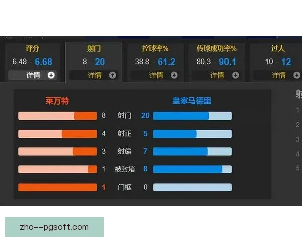 维尼修斯对阵莱比锡比赛中意甲进攻端核心作用深度解析与价值评估 维尼修斯对阵莱比锡比赛中意甲进攻端核心作用深度解析与价值评估